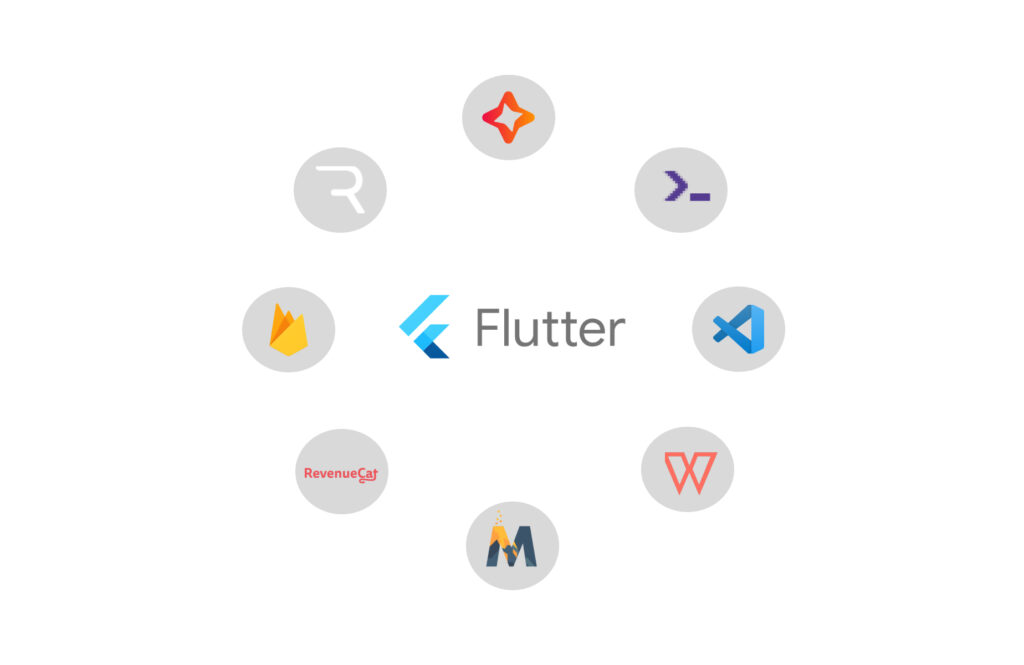 Aplikacja mobilna Flutter
